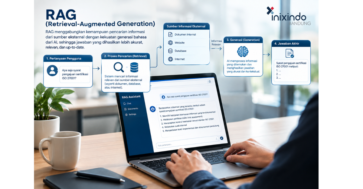 Apa Itu RAG (Retrieval-Augmented Generation)? Ini Cara Kerja dan Penerapannya